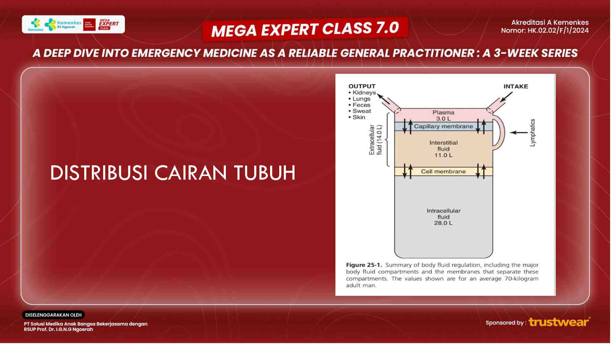 [week-3]-fluid-resuscitation-guidelines-and-best-practices-in-critical-care-773